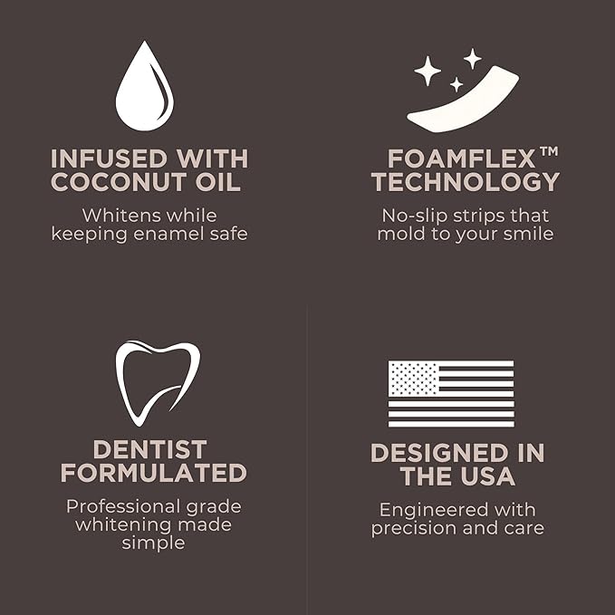 Teeth Whitening Strips for Men – 14 Treatments | Enamel-Safe Hydrogen Peroxide Formula Infused with Coconut Oil | FoamFlex™ Technology | No Sensitivity, Professional at-Home Whitening Kit