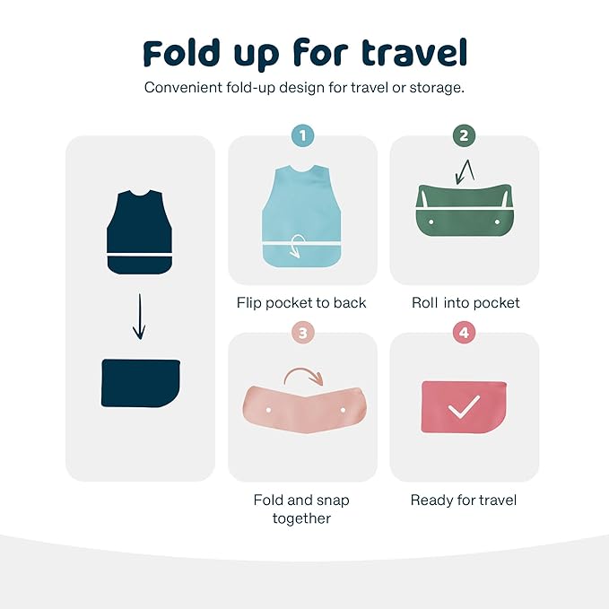 Tiny Twinkle Mess Proof Baby Bib for Boys | Waterproof Toddler Bib for Eating | Baby Apron for Feeding, Machine Washable | Perfect Shower Gift (Space, 6–24M)