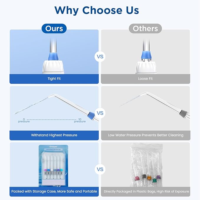 Replacement Tips for Waterpik Water Flosser(6 Plaque Chaser Tips & Storage Case Bundle)