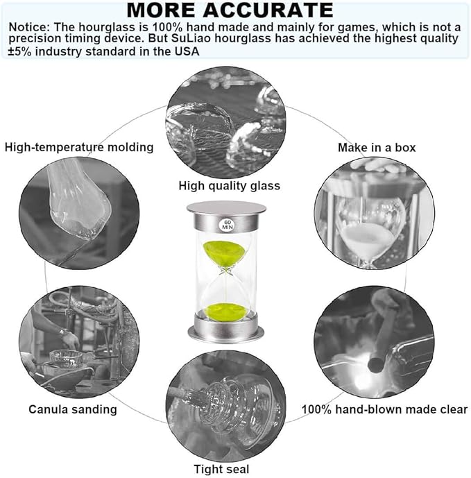 SuLiao Sand Timer 1 Minute Hourglass： Unbreakable Green Sand Watch 1 Min, Large Sand Clock one Minute, Colorful Plastic Hour Glass Sandglass for Kids, Games, Classroom, Kitchen, Decor