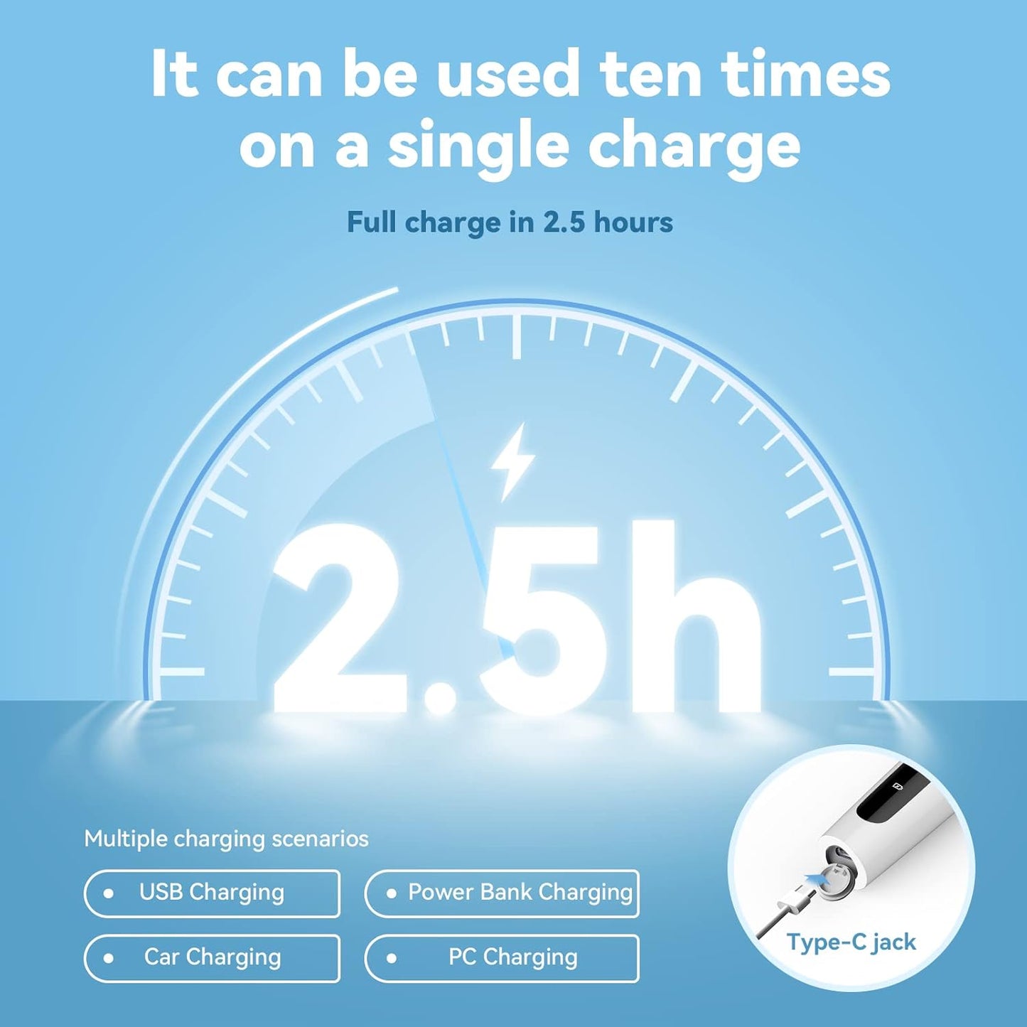 Dentist Tooth Polisher,Electric Tooth Polisher Professional with 5 Replacement Heads & Cleaning Modes, USB Rechargeable, Ipx6 Waterproof, Dental Polisher for Adults & Kids White.