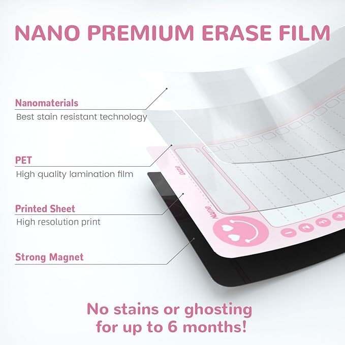 JJPRO Magnetic Daily Checklist for Kids with Smiley Faces Reward Jar- 10" x5.5“ Home Chore Chart for Fridge,Daily to Do List Board for Toddlers,Magnetic Reward Jar Positive Behavior Training -Pink