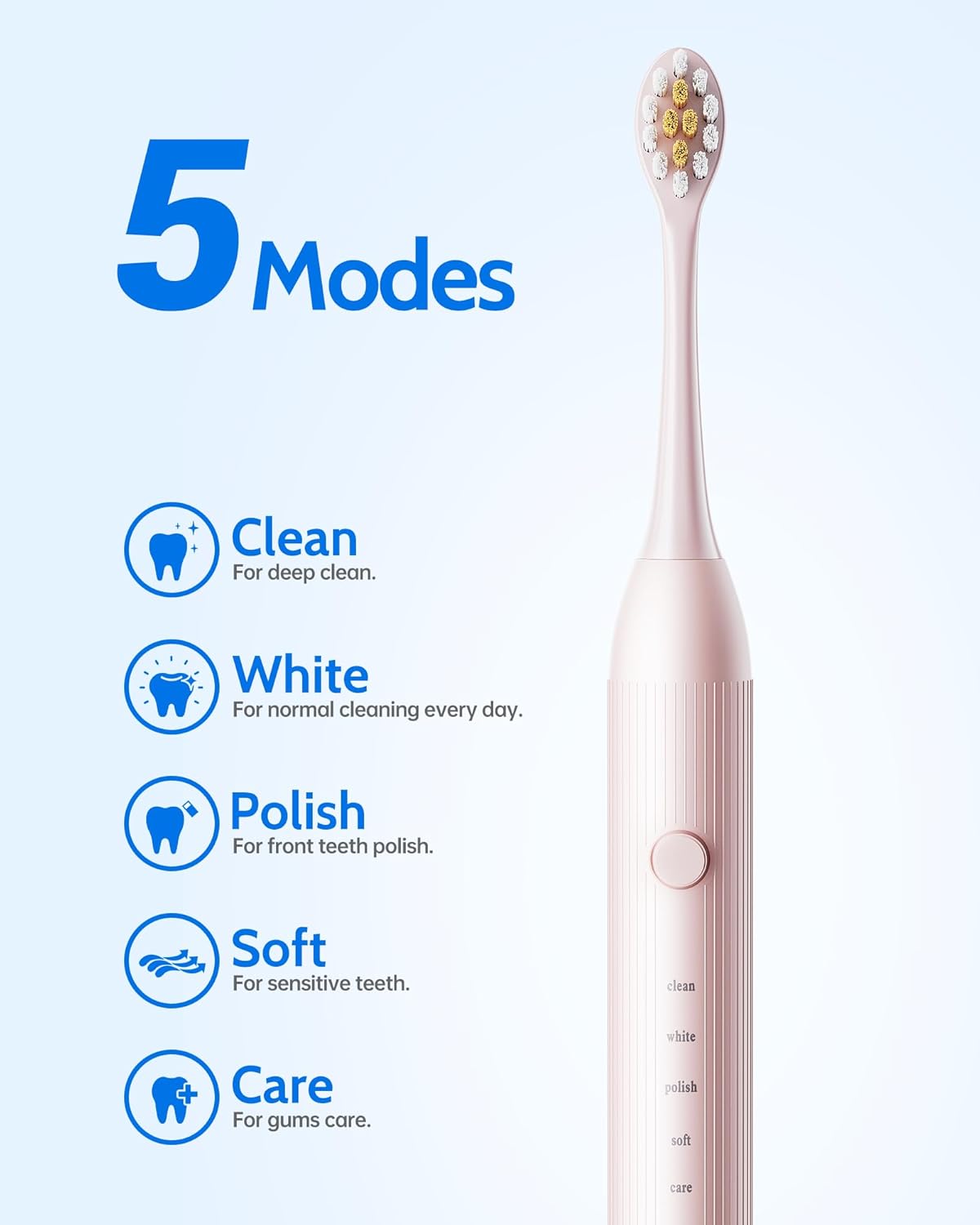 2 Pack Electric Toothbrush Set, Comes with 12 Brush Heads & 2 Electric Toothbrush,5 Modes with 2 Minutes Built in Smart Timer, One Charge for 60 Days, 38000 VPM Motor,Black and Pink.