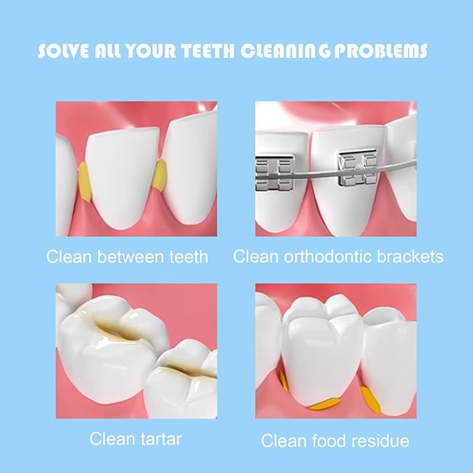 50PCS L-Shaped Interdental Brushes Braces Toothbrush Short Handle,5 Different Sizes Dental Floss Brush Angled Interdental Toothpick