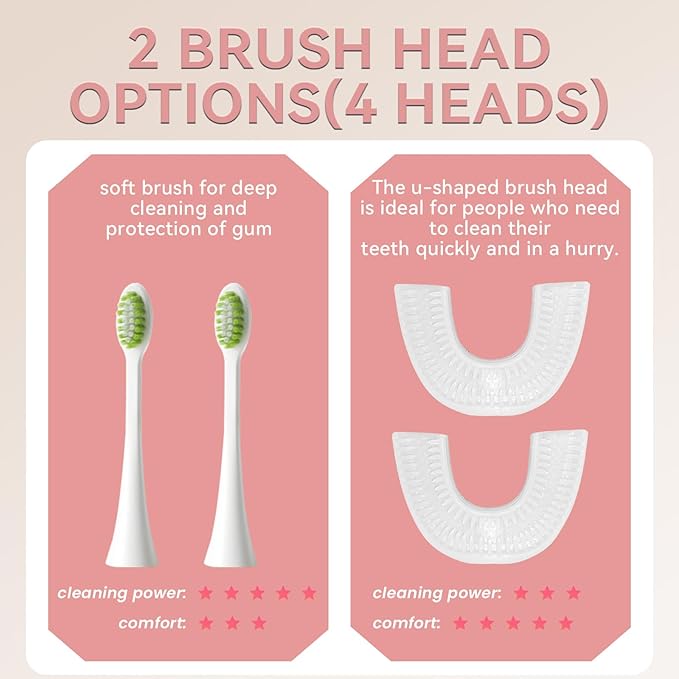 Adult Sonic Automatic Electric Toothbrush, 360° Oral Cleaning Stain Whitening (Pink-Cup)