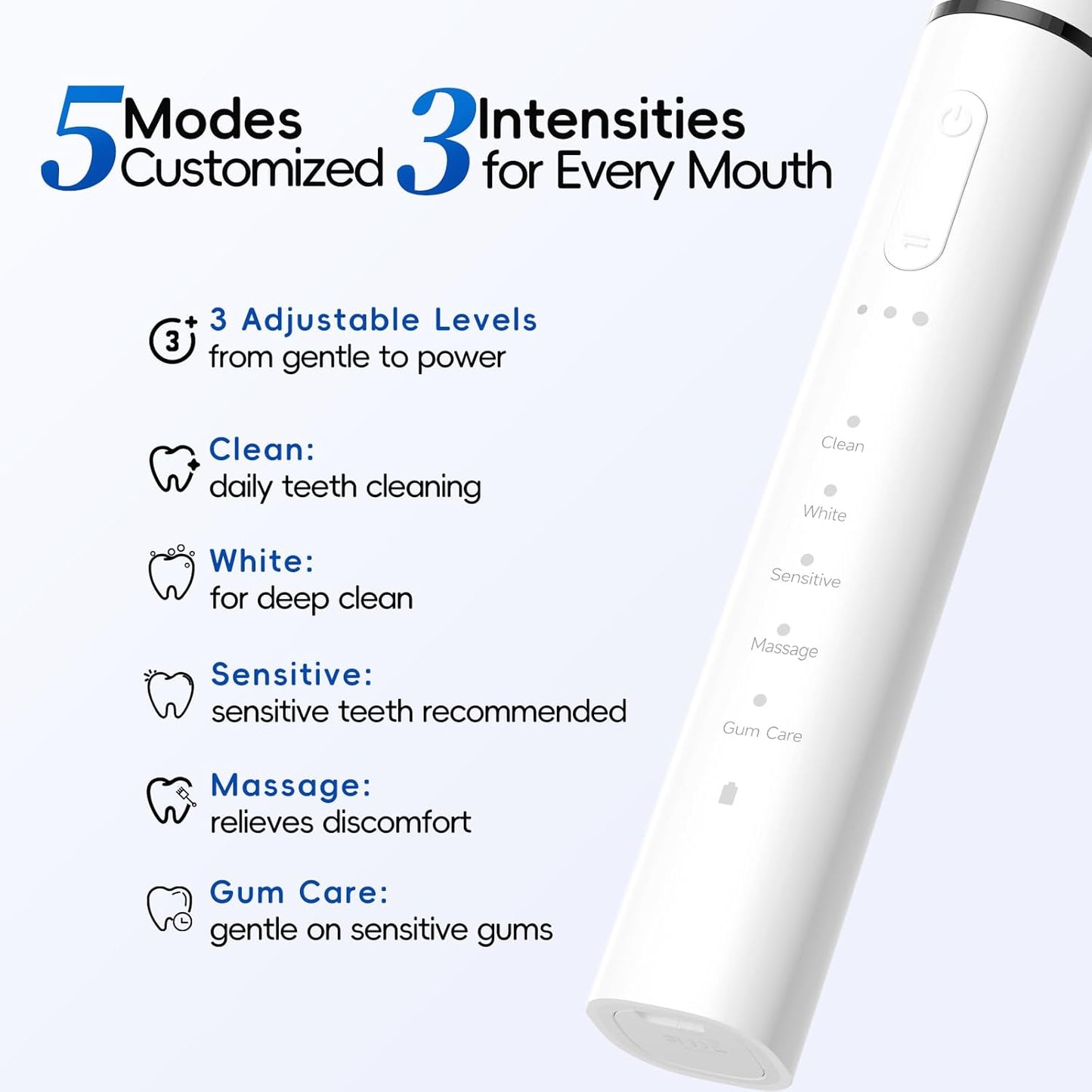 SEIGA Sonic Electric Toothbrush for Adults,5 Cleaning Modes & 3 Intensities,Rechargeable Smart Toothbrush with 2 Brush Heads,Built-in 2 Min Smart Timer,IPX7 Waterproof,One Charge for 60 Days