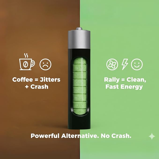 Caffeine Mints by Rally, 60milligram Caffeine, Instant Energy, Fresh Breath Caffeinated Mints, 0 Sugar, Natural Peppermint Flavor (6 Packs, 60 Mints)