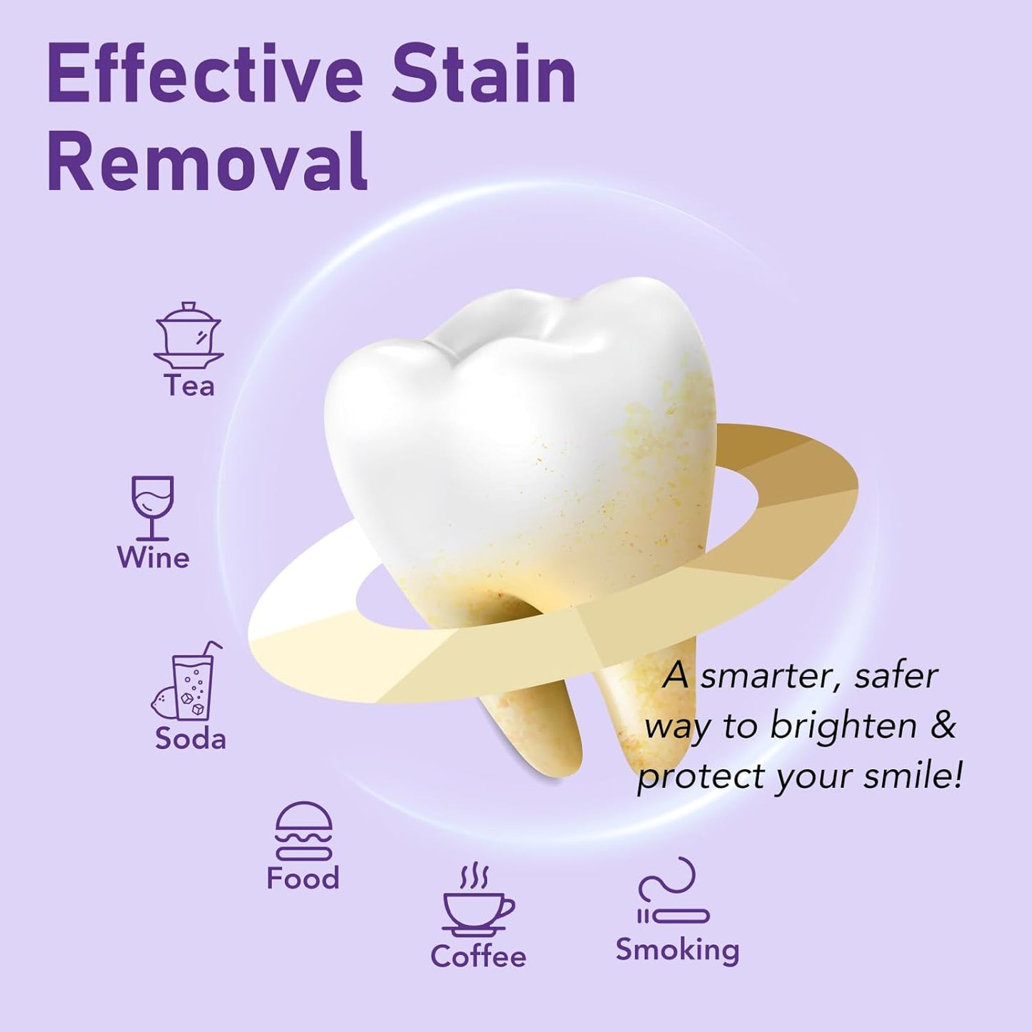 Teeth Whitening Powder, Teeth Whitening, Whitening Toothpaste Power, Removes Stains, No Sensitivity, Breath Freshener, Mint Flavor Purple Brightening Powder 30g