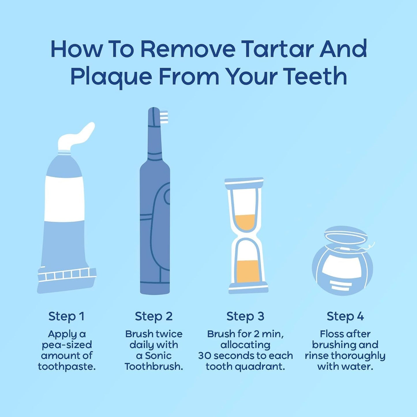 Plaque & Tartar Remover Toothpaste for Teeth: Removes Plaque & Controls Tartar Build-up - Long-Lasting Fresh Breath, Deep Cleansing & Gum-Friendly Formula, Enamel Support Toothpaste for Adults & Kids
