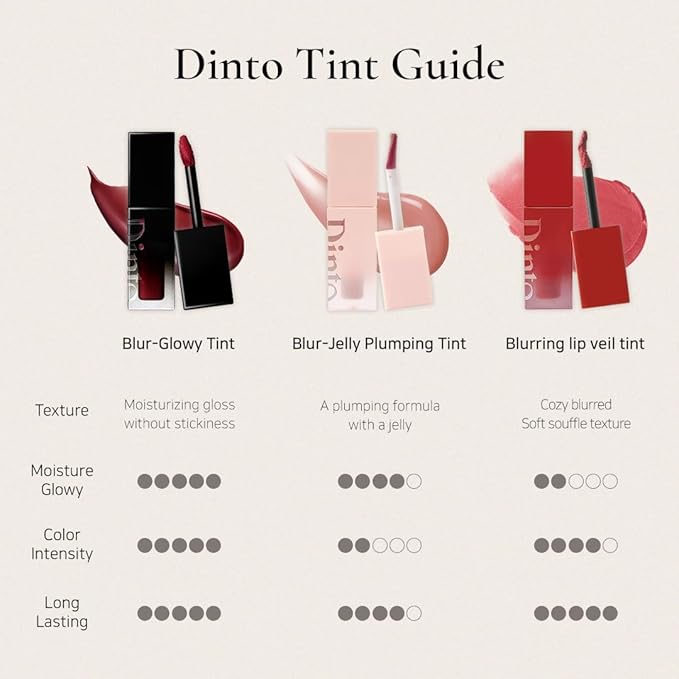 DINTO Blur-Glowy MINI Lip Tint (258 Deo Volente) - Glossy Finish, Hydrating, Long Lasting, Lightweight Texture, Non-Sticky, Vegan & Cruelty-Free, Korean makeup (11 colors)