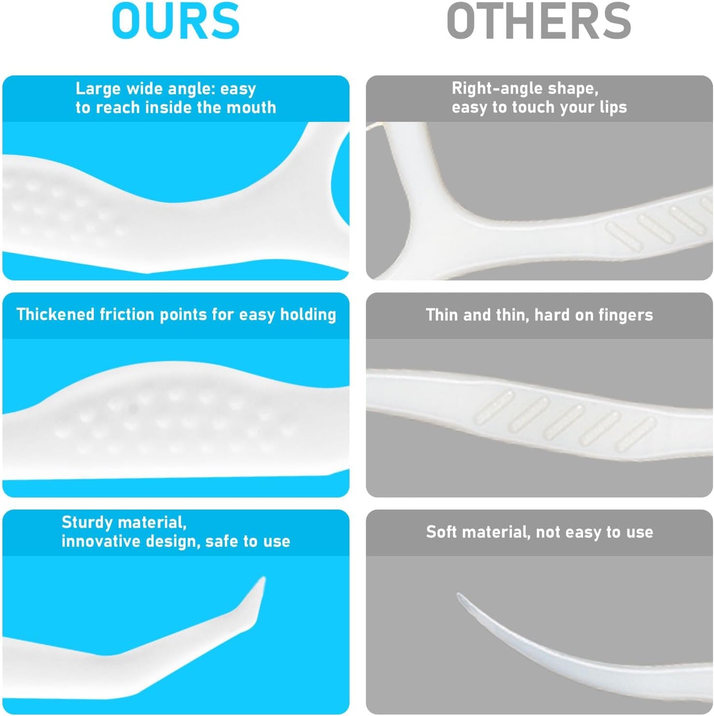 Dental Floss Picks 100 Count, Travel Floss Picks Extra Strong Flosser Professional Tooth Picks Flossers for Adults with Portable Case, Toothpicks Floss Sticks for Teeth Cleaning and Oral Care