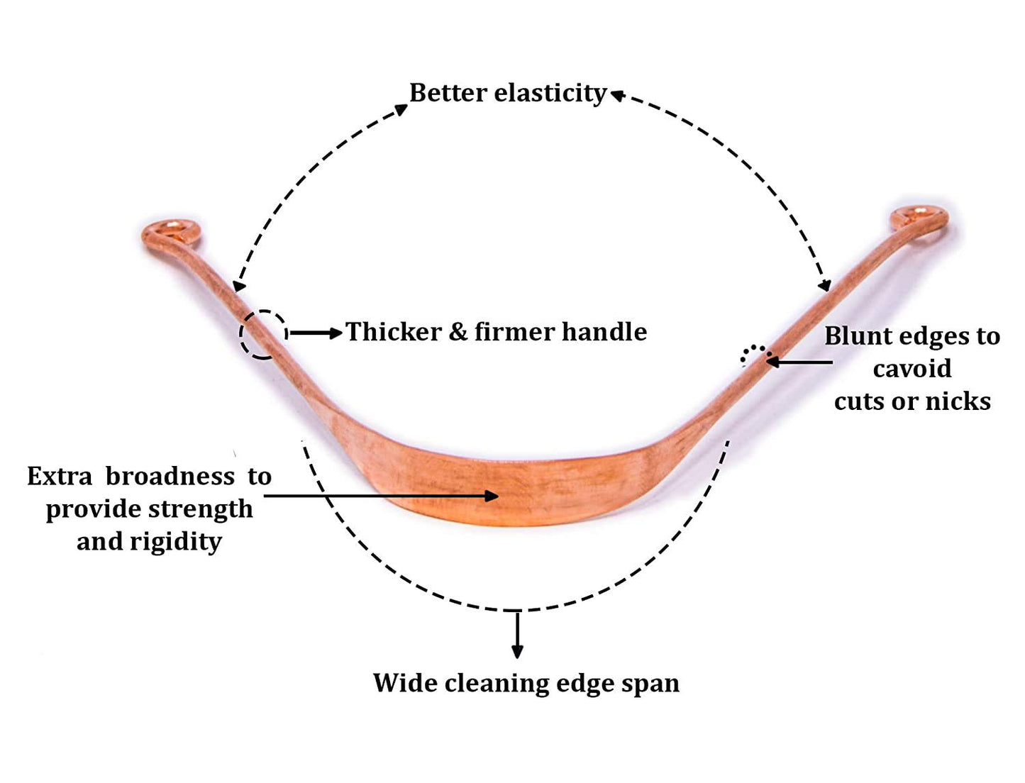 Wonder Care - 100% Copper Tongue Scraper Tongue Cleaner Ayurvedic for Optimal Oral Hygiene (3 Pieces with Bag)