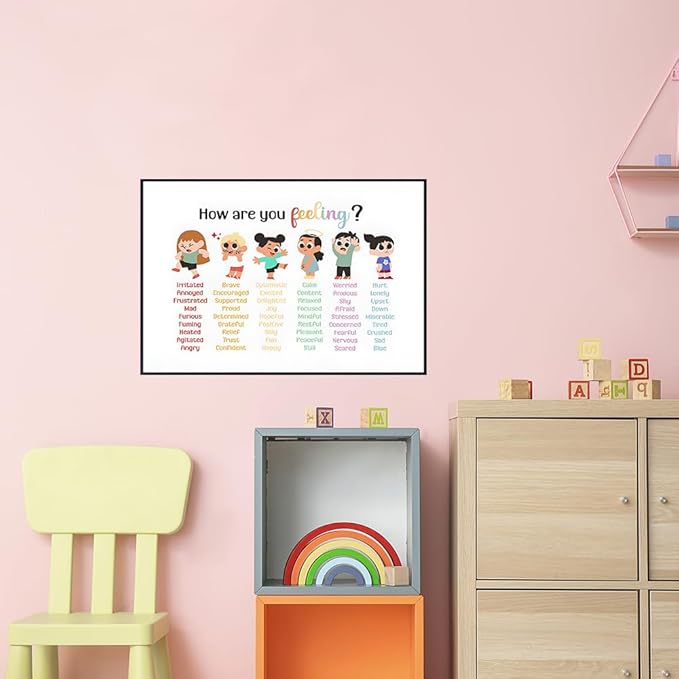 ARBOMG Children's emotional charts Mental health posters help students understand emotions posters -Calm Down Corner Classroom Decorations For Preschool Teachers, Educational Posters For Classroom