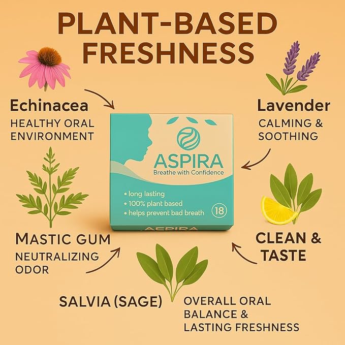 Fresh Breath Tablets - Get Rid of Bad Breath