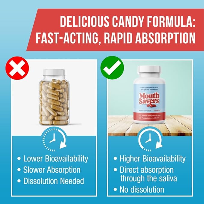 5-in-1 Advanced Oral Health Support - Fast-Acting, Easy-to-Use Solution Pack of 3