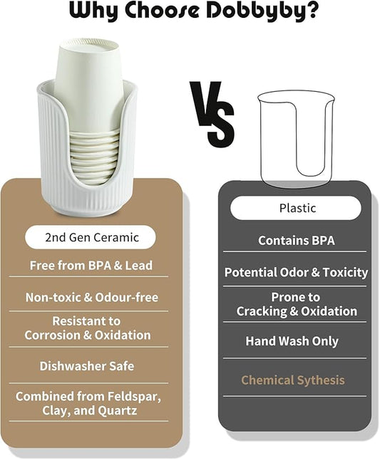 Ceramic Bathroom Cup Dispenser with Stylish Vertical Stripes - Disposable Mouthwash Cup Holder Holds 3-4oz Paper Cups for Rinsing Cups on Bathroom Vanity Countertops (White-White-2 Pack)