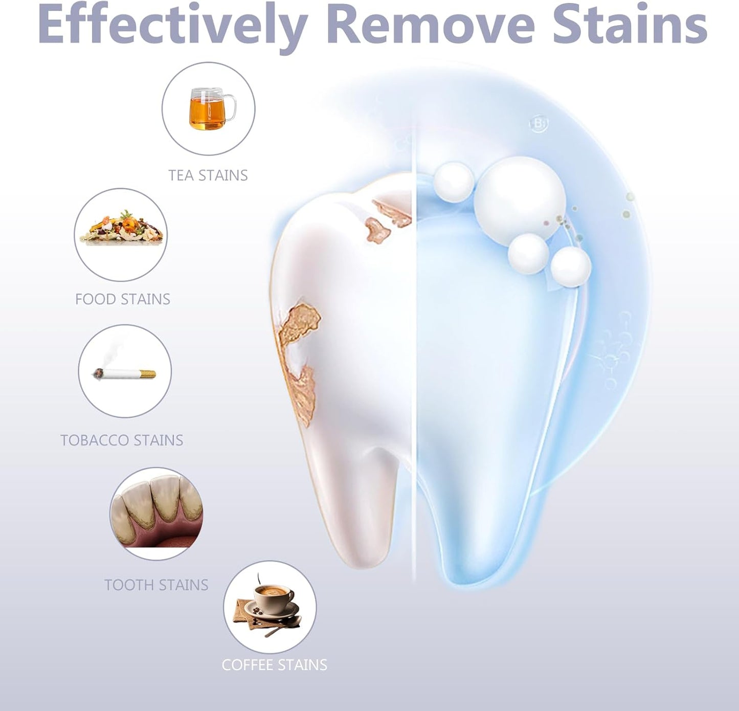 Teeth Whitening Strips for Sensitive, Whitener Safe Whitestrip, Deep Stains Removal Tooth Whitening, Enamel Safe Non-Slip Dry Strip Technology for Whiter Teeth