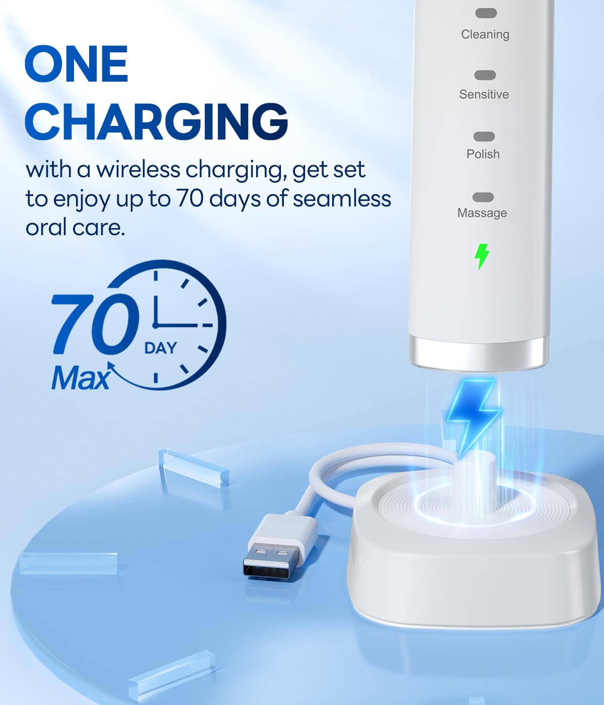 Bymore Electric Toothbrush for Adults,Electric Toothbrush,Travel Sonic Toothbrush with 8 Replacement Heads,Ultra Soft RechargeableToothbrush - Pure White