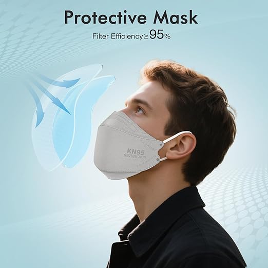 LEMENT KN95 Face Masks - 50 Pack Breathable Comfortable Disposable Masks For Adult, Filter Efficiency≥95%, Elastic Ear Loops, Grey