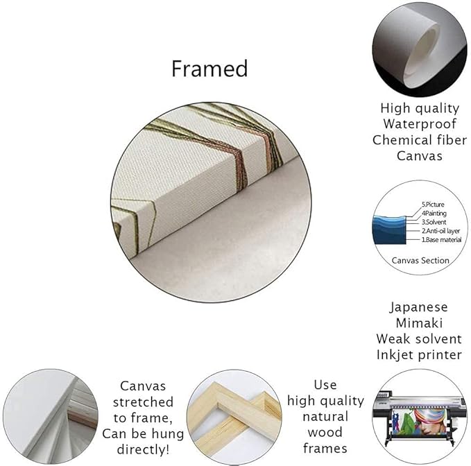 Braces, Dental Clinics, Plastic Tools, Orthodontic Clinic Poster Wall Art for Living Room Bedroom Wall Art Printins Wall Decor (16x24inch-No Framed)