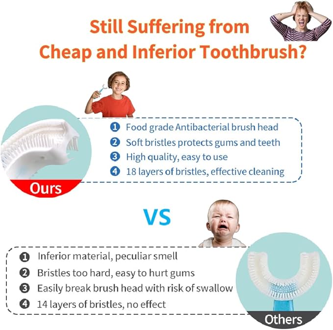 YOTEE U-Shaped Toothbrush Kids 2 PCS - Toddler Toothbrush with Food Grade Soft Silicone Brush Head, Manual Whole Mouth Tooth Brush for Kids Age 6-12(Blue+Pink)