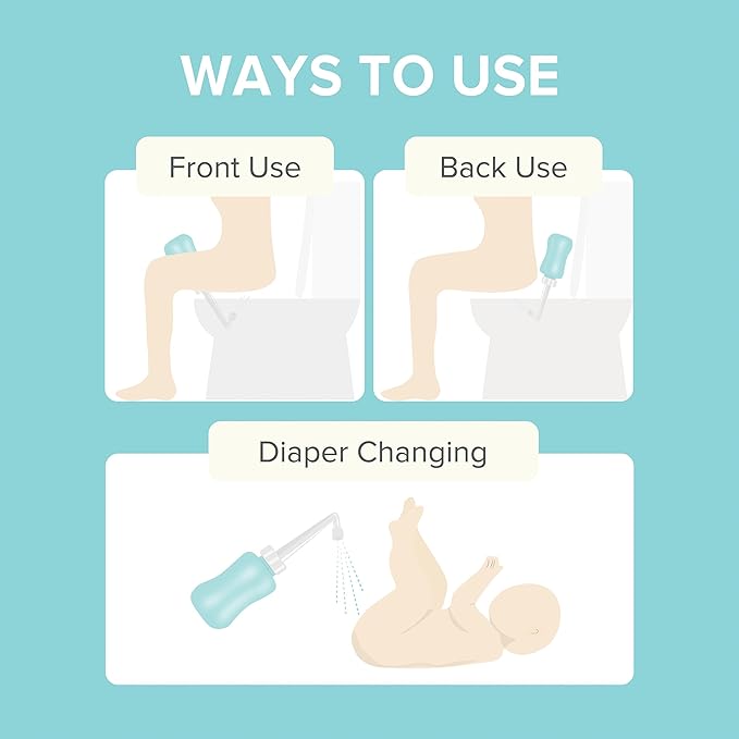 Peri Bottle for Postpartum Care, Portable Bidet, Perineal Recovery, Feminine Hygiene Care, Spray Bottle for Toilet Use 360ml/12oz (Teal)