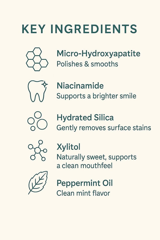 KLARI Niacinamide Whitening Toothpaste – Fluoride-Free with Micro Hydroxyapatite – Helps Brighten Your Smile – 4.23 oz