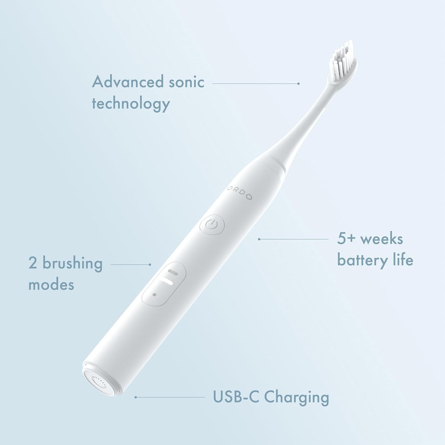 ORDO Lite Sonic Toothbrush, Electric Toothbrushes with 35,000 Pulses Per Min, Dual Modes, Over 5 Weeks Battery, Smart Timer, Waterproof, USB C, Snow