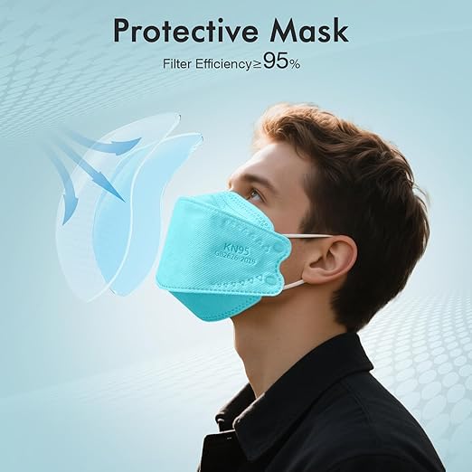 LEMENT KN95 Face Masks - 50 Pack Breathable Comfortable Disposable Masks For Adult, Filter Efficiency≥95%, Elastic Ear Loops, Blue