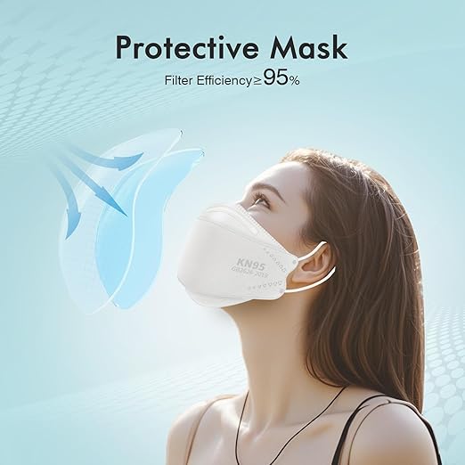 LEMENT KN95 Face Masks - 100 Pack Breathable Comfortable Disposable Masks For Adult, Filter Efficiency≥95%, Elastic Ear Loops, White