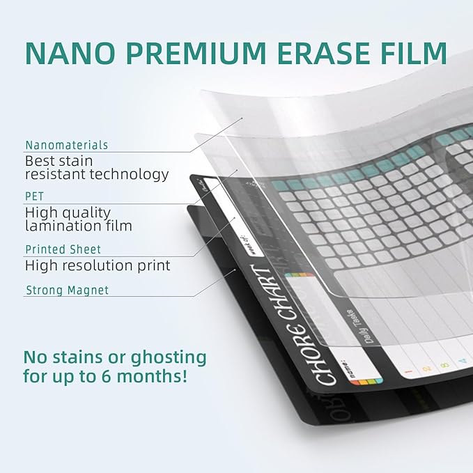 Magnetic Responsibilty Reward Chart for Kids - Magnetic Reward Jar with Stars Included - Ideal for Home Chore Tasks&Reward System