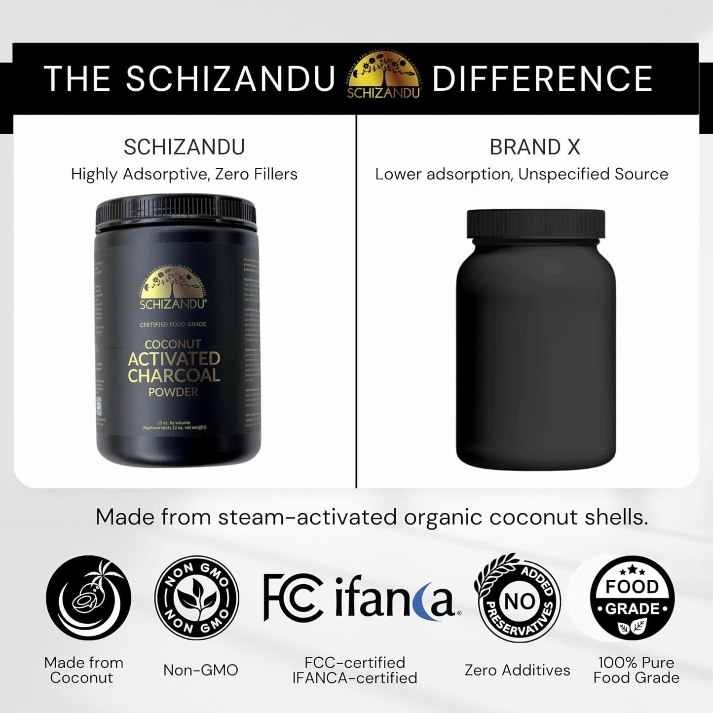Organic Charcoal Powder Activated Charcoal Natural, Vegan, Organic, GMO Free - Large Bottle 25 oz Powder - 2pack