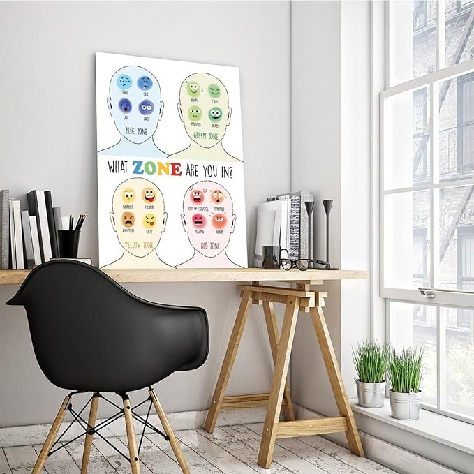 YFET Zones Of Regulation Feelings Chart Emotions Calm Corner Therapy Office Decor Classrooms Teen Boy Room Wall Art Canvas Painting Print Posters Frame 12x18inch