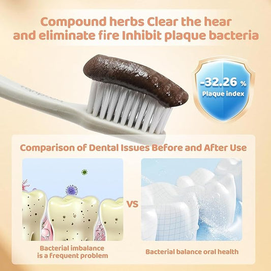 Twin Lotus Natural Herbal Thai Flavor Toothpaste, Fluoride Free,Non GMO,Nature Curcumin Clove Toothpaste,Improve Oral Health Remove Tartar,3.52oz 3 PKs