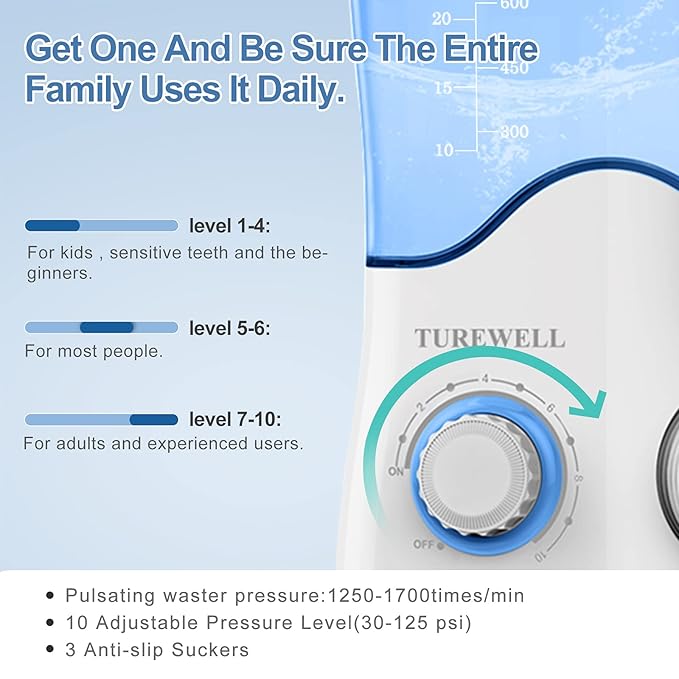 TUREWELL FC162 Water Dental Flosser for Teeth/Braces,10 Pressure Levels, 8 Water Jet Tips for Family, 600ML Electric Water Dental Oral Irrigator for Teeth Clean (White)