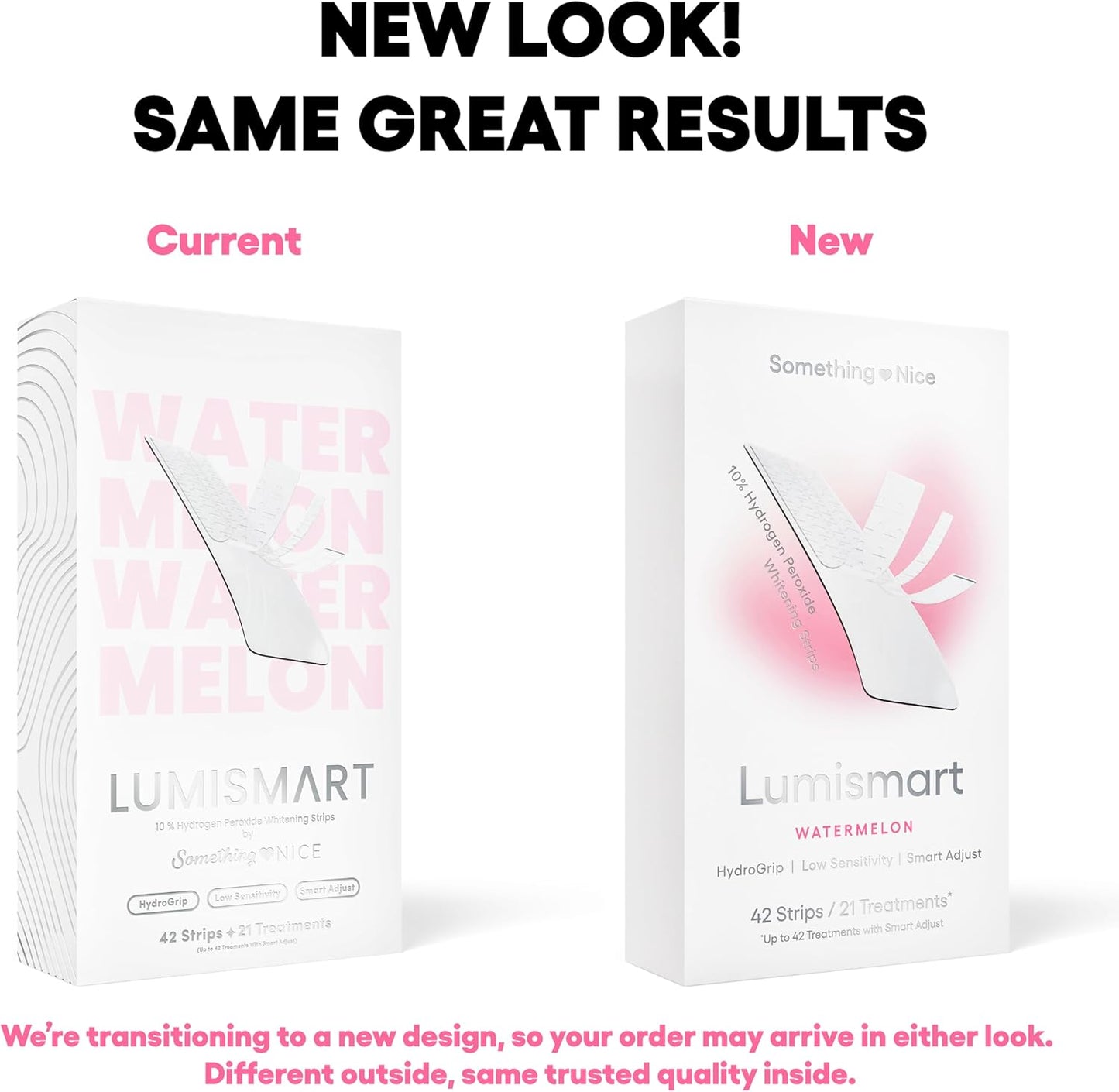 Something Nice Lumismart Whitening Strips - Dentist-Designed, Enamel Safe, up to 42 Treatments with Smart Adjust - Teeth Whitening Strips in Watermelon for Sensitive Teeth