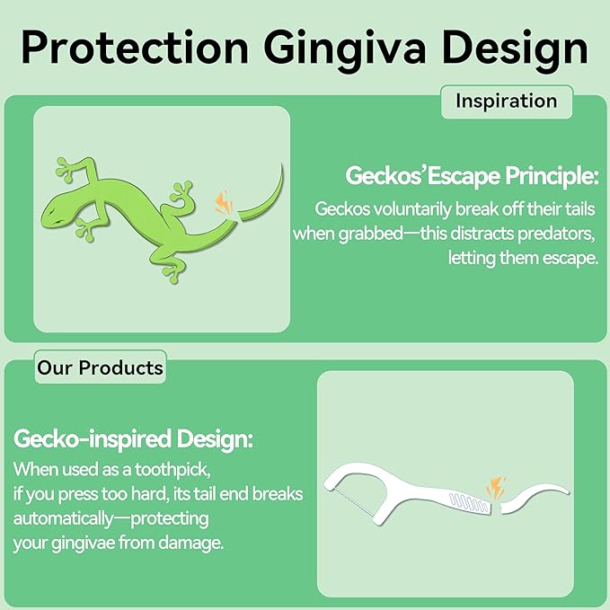 Dental Floss Picks 400 Count Tooth Picks Flossers Gen 5 Toothpicks Sticks to Remove Plaque & Protect Gingivae for Adults & Kids Teeth Cleaning