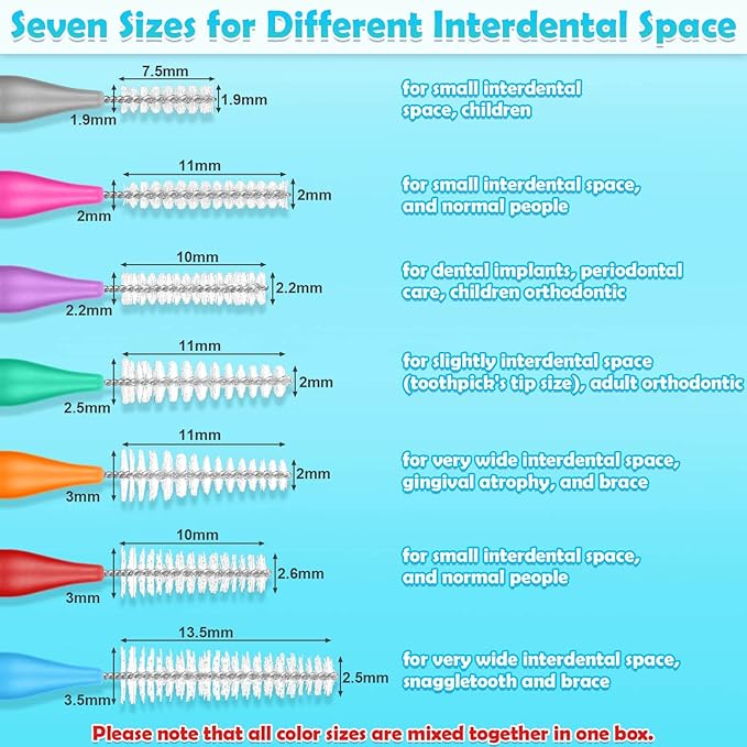 Modacraft 120Pcs Interdental Brush 7 Sizes Braces Brush Toothpicks with Soft Bristles 360° Bendable Floss Heads Dental Brushes Between Teeth Gum Braces Cleaning Kit Oral Tooth Cleaning Tool
