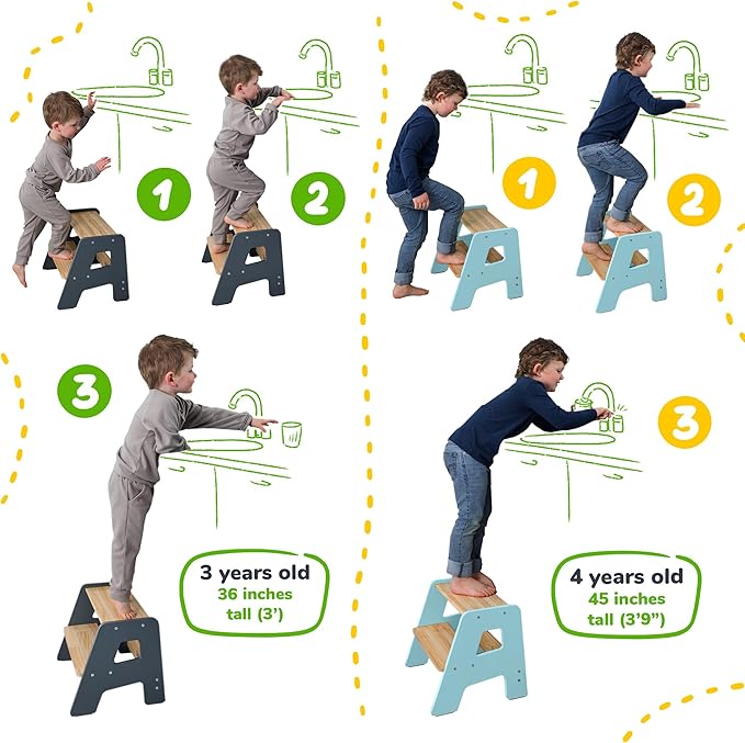 OCODILE 2-Step Wooden Step Stool for Toddlers | Kids Stool for Bathroom Sink & Kitchen Use | Non-Slip Step | Wooden Stool for Children Ages 2+ Years Blue