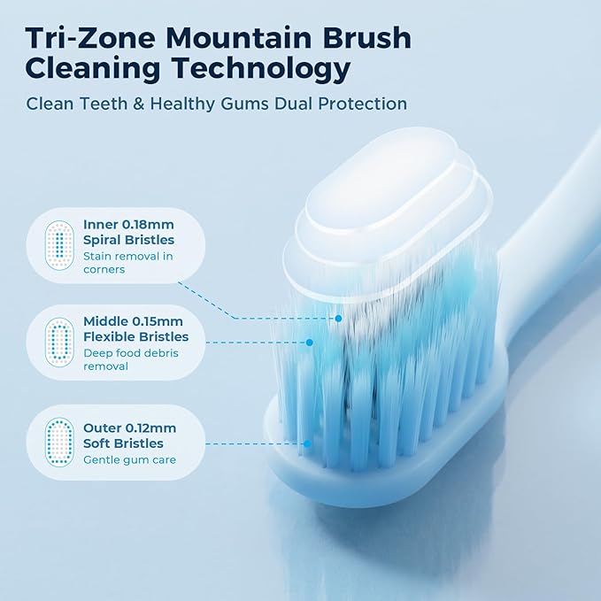 Night Cleanliness Triple-Layer Soft Bristle Toothbrush, 10000+ Flossing Bristles for Sensitive Gums& Food Debris Removal, Wide Slim Head Soft Toothbrushes for Adults, Pregnant, Elderly, Braces