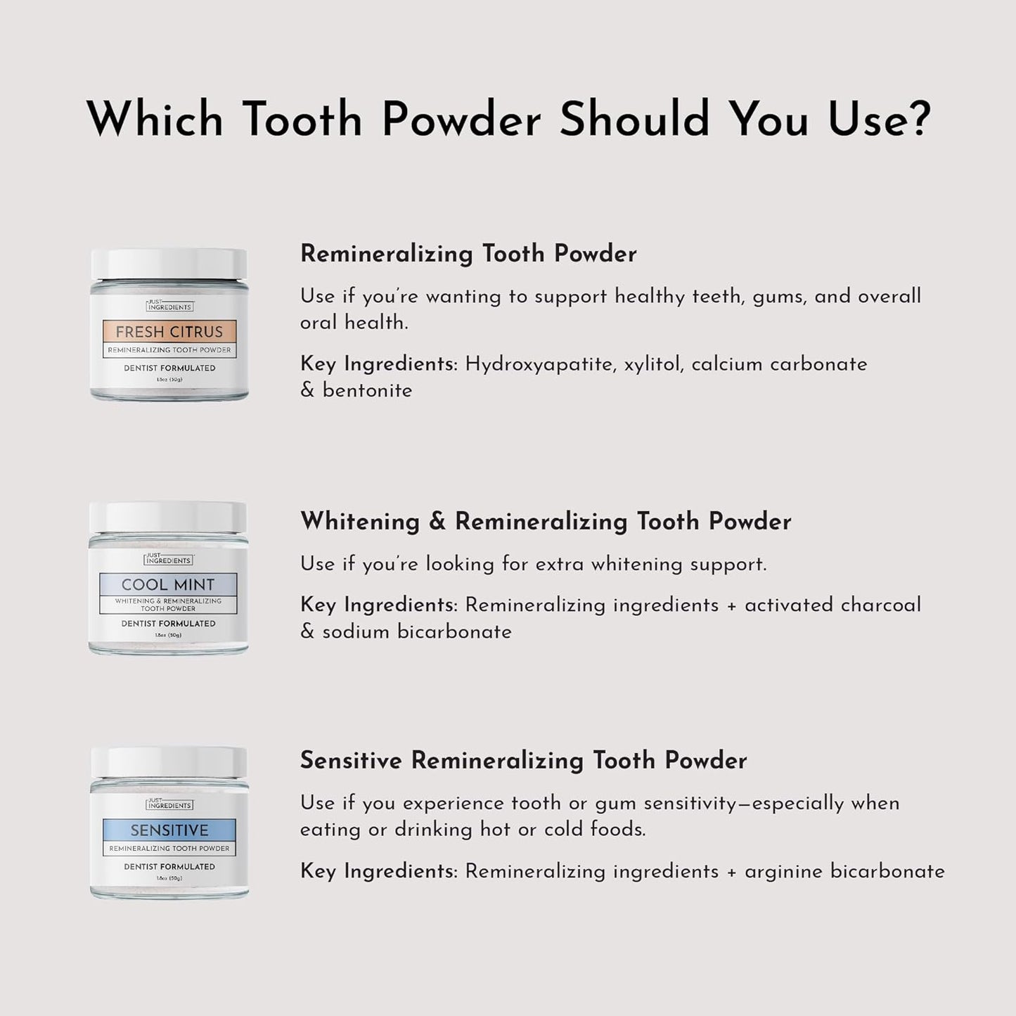 Remineralizing Tooth Powder – Fluoride-Free Oral Care – Gently Cleans & Whitens – Supports Strong Teeth & Fresh Breath – Vegan, Non-GMO, Made with Clean Ingredients (Regular, Fresh Citrus)