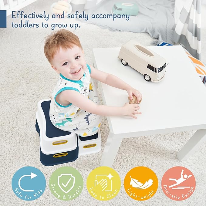 Forbena Toddler Step Stool for Bathroom Sink, Two Step Stool for Kids Toilet Potty Training, Toddlers Baby Child Kid Plastic Poop Stools with Handles for Kitchen Counter Bed (Navy Blue-Yellow)