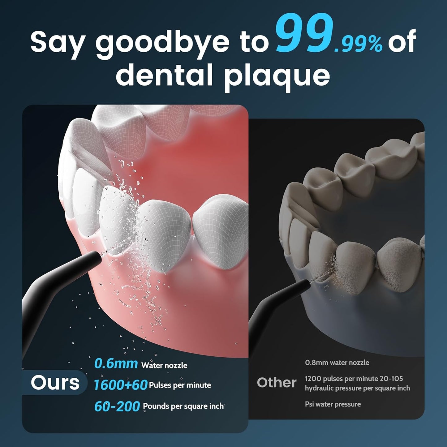 Water Flossers for Teeth, Electric Floss for Adults, Water Dental Picks for Teeth Cleaning and Flossing, Portable Flossers for Travel Size, Travel Bag and 4 Tips, IPX7 Waterproof - Black