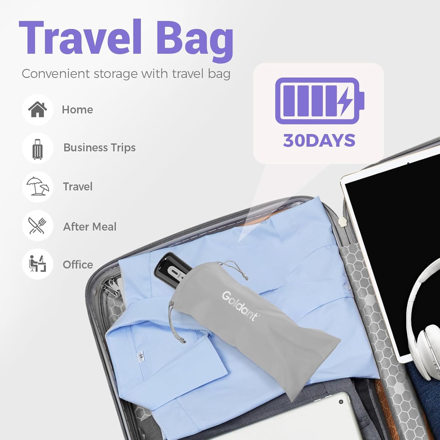 350ML Water Dental Flosser Teeth Pick with Travel Bag, 5 Modes Portable Cordless Oral Irrigator Cleaner, Electric Rechargeable IPX7 Waterproof for Home Travel Teeth Cleaning flossing(Black)