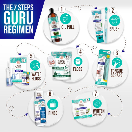 GuruNanda 7-Step Regimen 1.0 - Oil Pulling, Toothbrush, Tongue Scraper, Floss, Water Flosser, Mouthwash, Whitening Strips for Complete Oral Care (Pack of 8)
