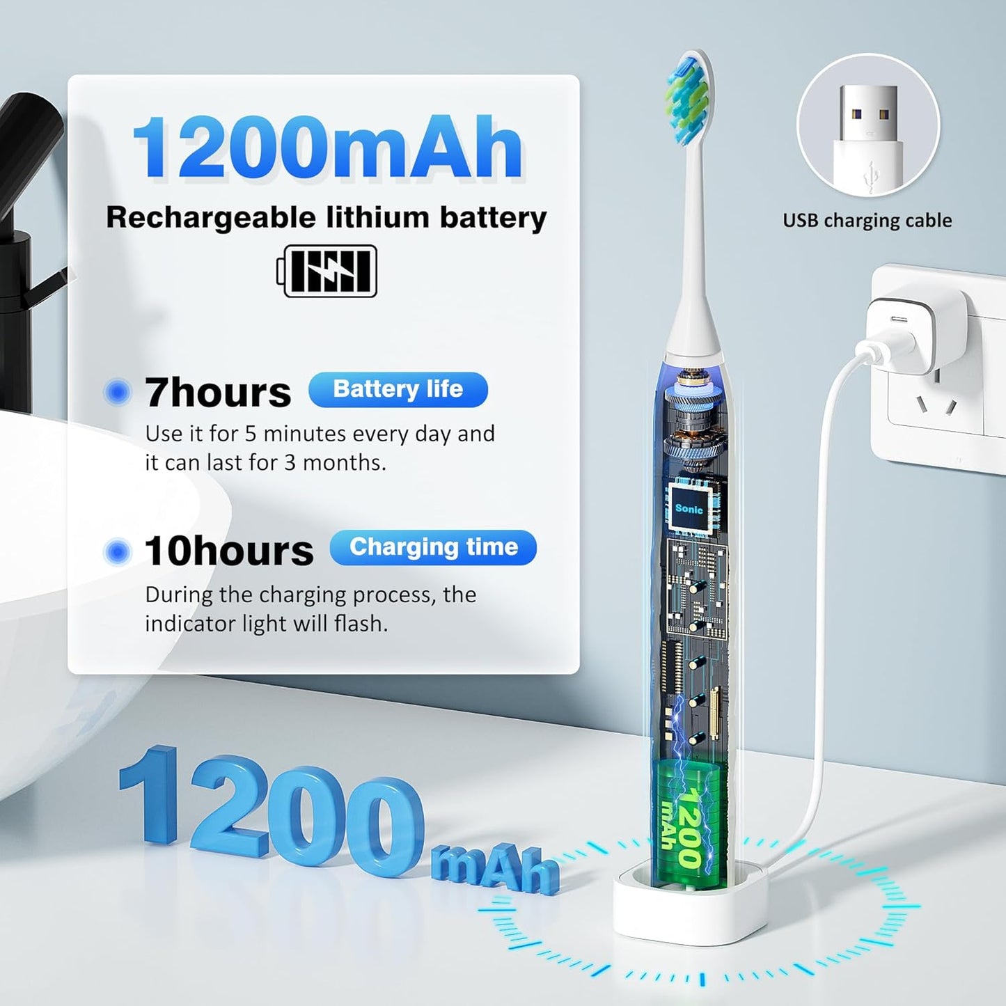Sonic Electric Toothbrush for Adults - Deep Cleaning Teeth Whitening6 Replacement Brush Heads100-Day Battery5 Modes w/SensitiveIPX7 Waterproof (Color Options)