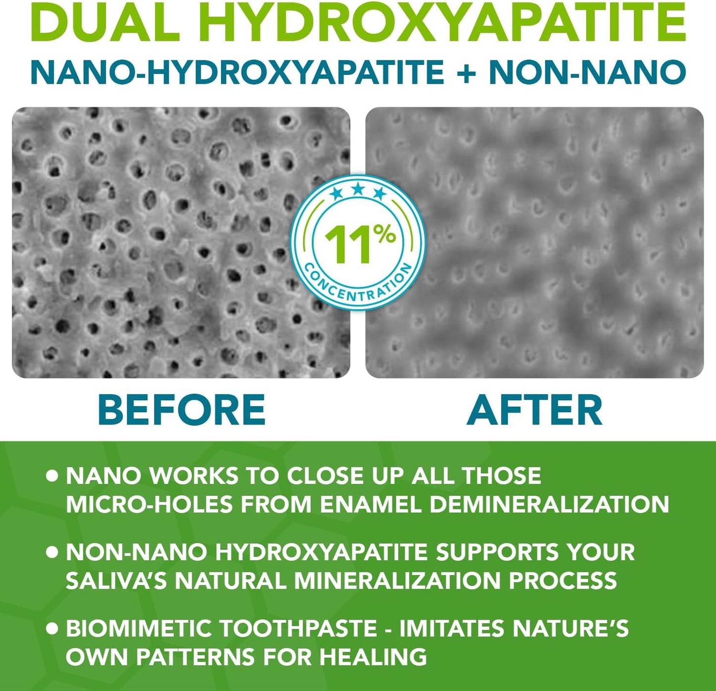Nano hydroxyapatite Toothpaste Fluoride Free; Dentist Formulated Pro Remineralizing Toothpaste Plus Anti Cavity Xylitol, Tooth Remineralization for Sensitive Teeth & Enamel Support in Citrus Blast