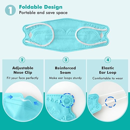 LEMENT KN95 Face Masks - 50 Pack Breathable Comfortable Disposable Masks For Adult, Filter Efficiency≥95%, Elastic Ear Loops, Blue