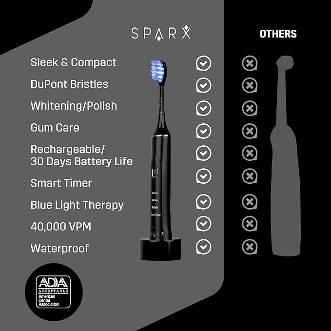 SPARX Electric Toothbrush for Teeth Whitening, Gum Care, & Polishing, Light Therapy Technology for Whiter Teeth & Healthy Gums, Rechargeable, Black