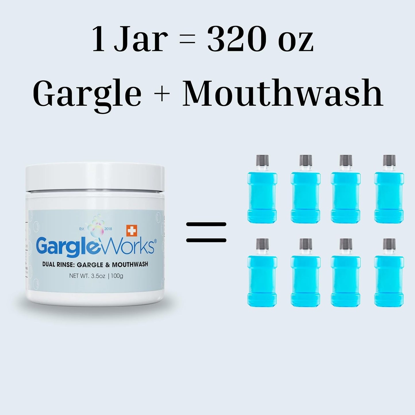 Natural Dual Mouthwash and Throat Gargle for Fresh Breath and Oral Hygiene & Immunity, with Zeolite, Humic & Fulvic Minerals, Clove, and Ocean Trace Minerals